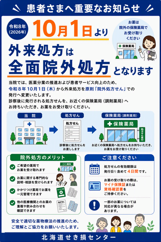 院外処方のご案内